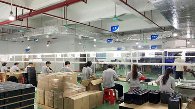 중국 Guangdong Baixiang Environmental Technology Co., Ltd. 회사 프로필
